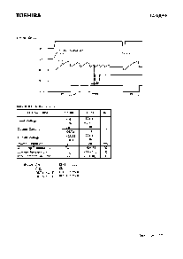 浏览型号TA8005F的Datasheet PDF文件第3页
