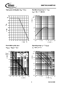 ͺ[name]Datasheet PDFļ3ҳ