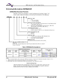 浏览型号S29GL016A90TAER23的Datasheet PDF文件第16页