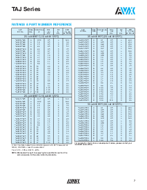 浏览型号TAJB226M010R的Datasheet PDF文件第8页