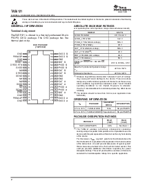 浏览型号TAS5121DKDR的Datasheet PDF文件第2页