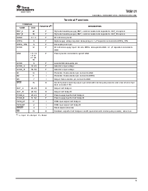 浏览型号TAS5121DKDR的Datasheet PDF文件第3页