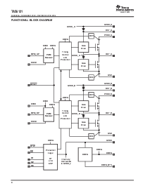 浏览型号TAS5121DKDR的Datasheet PDF文件第4页