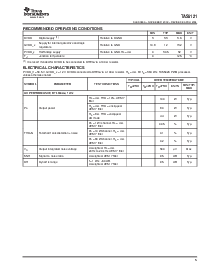 浏览型号TAS5121DKDR的Datasheet PDF文件第5页