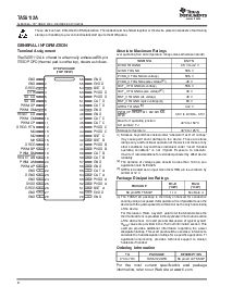 浏览型号TAS5121A的Datasheet PDF文件第2页