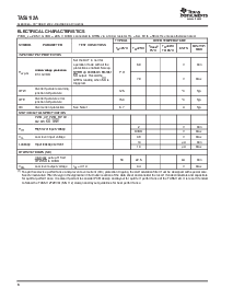 浏览型号TAS5121A的Datasheet PDF文件第6页