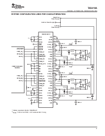 浏览型号TAS5121A的Datasheet PDF文件第7页