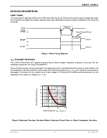 ͺ[name]Datasheet PDFļ7ҳ