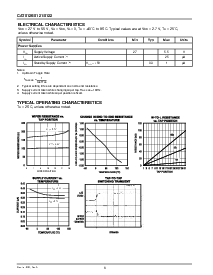 浏览型号CAT5121TBI-10-T的Datasheet PDF文件第6页