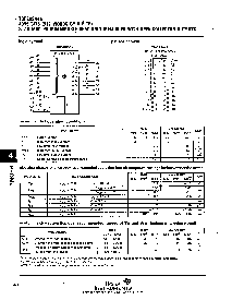 浏览型号TBP24S10N的Datasheet PDF文件第8页