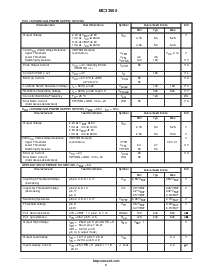 浏览型号MC33560DTBR2的Datasheet PDF文件第3页