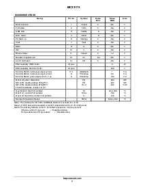 ͺ[name]Datasheet PDFļ3ҳ