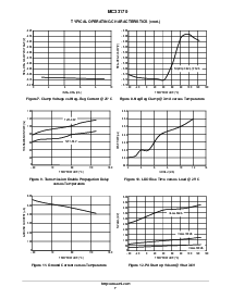 ͺ[name]Datasheet PDFļ7ҳ