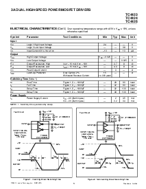 浏览型号TC4424CPA的Datasheet PDF文件第3页