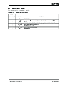 浏览型号TC4403CPA的Datasheet PDF文件第5页