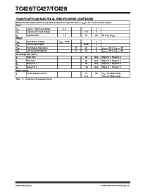 浏览型号TC427COA的Datasheet PDF文件第4页