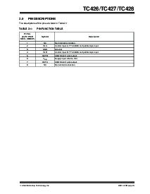 浏览型号TC428CPA的Datasheet PDF文件第5页