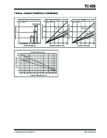 浏览型号TC429CPA的Datasheet PDF文件第9页