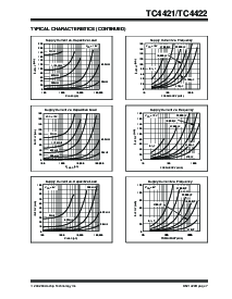 ͺ[name]Datasheet PDFļ7ҳ