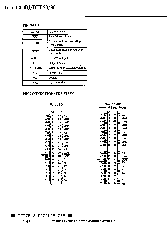 浏览型号TC514260BJ的Datasheet PDF文件第2页