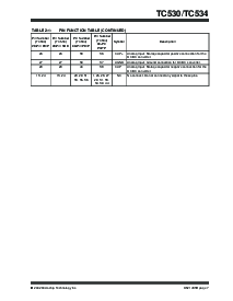 浏览型号TC534的Datasheet PDF文件第7页