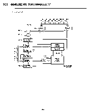 浏览型号TC511664B的Datasheet PDF文件第2页