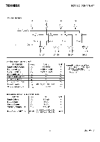 浏览型号TC74AC175F的Datasheet PDF文件第2页
