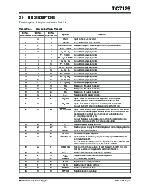 浏览型号TC7129CPL的Datasheet PDF文件第5页