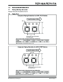 浏览型号TC7116CPL的Datasheet PDF文件第17页