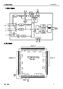 浏览型号TC90101FG的Datasheet PDF文件第2页