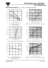 浏览型号TCET1201的Datasheet PDF文件第7页