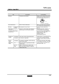 ͺ[name]Datasheet PDFļ5ҳ