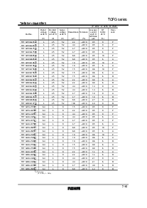 ͺ[name]Datasheet PDFļ7ҳ