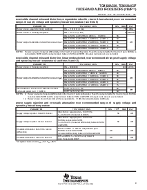 浏览型号TCM320AC36的Datasheet PDF文件第9页