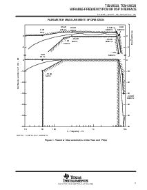 浏览型号TCM129C23的Datasheet PDF文件第11页