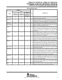 浏览型号TCM29C14A的Datasheet PDF文件第3页