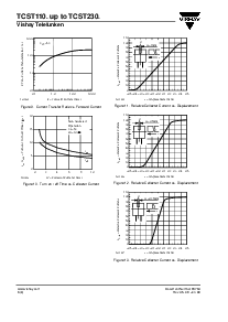 ͺ[name]Datasheet PDFļ6ҳ