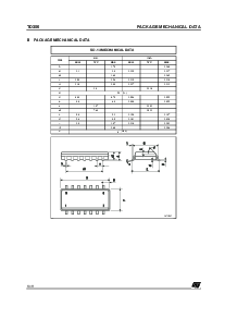 浏览型号TD350IDT的Datasheet PDF文件第10页