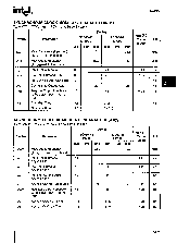 浏览型号TD5C060-45的Datasheet PDF文件第15页