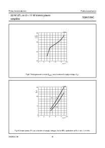 浏览型号TDA1519C的Datasheet PDF文件第11页