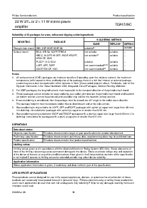 浏览型号TDA1519CTH的Datasheet PDF文件第18页