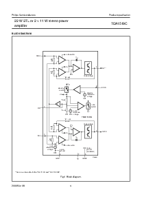 浏览型号TDA1519CTH的Datasheet PDF文件第4页