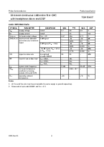 浏览型号TDA1548TZ的Datasheet PDF文件第3页