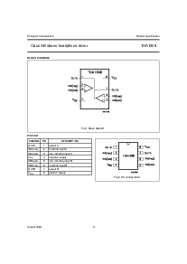 浏览型号TDA1308T的Datasheet PDF文件第2页