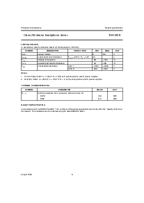 浏览型号TDA1308T的Datasheet PDF文件第4页