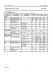 ͺ[name]Datasheet PDFļ3ҳ