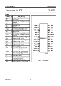 ͺ[name]Datasheet PDFļ5ҳ