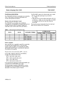 ͺ[name]Datasheet PDFļ6ҳ