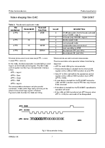 ͺ[name]Datasheet PDFļ7ҳ