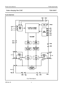 ͺ[name]Datasheet PDFļ4ҳ